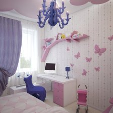 дизайн детской комнаты для подростка